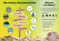 Leták Trosky_Kde všude je náš písek potřeba